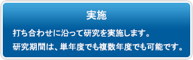 共同研究/受託研究の実施